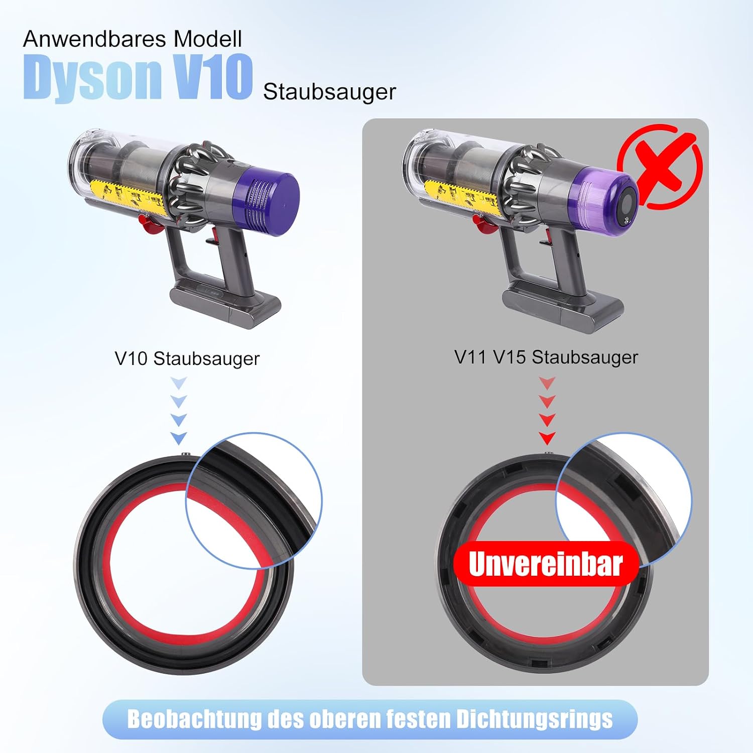 Plutoos Staubbehälter für Dyson V10 SV12 – ergonomischer Entriegelungsgriff, ersetzt 969509-01