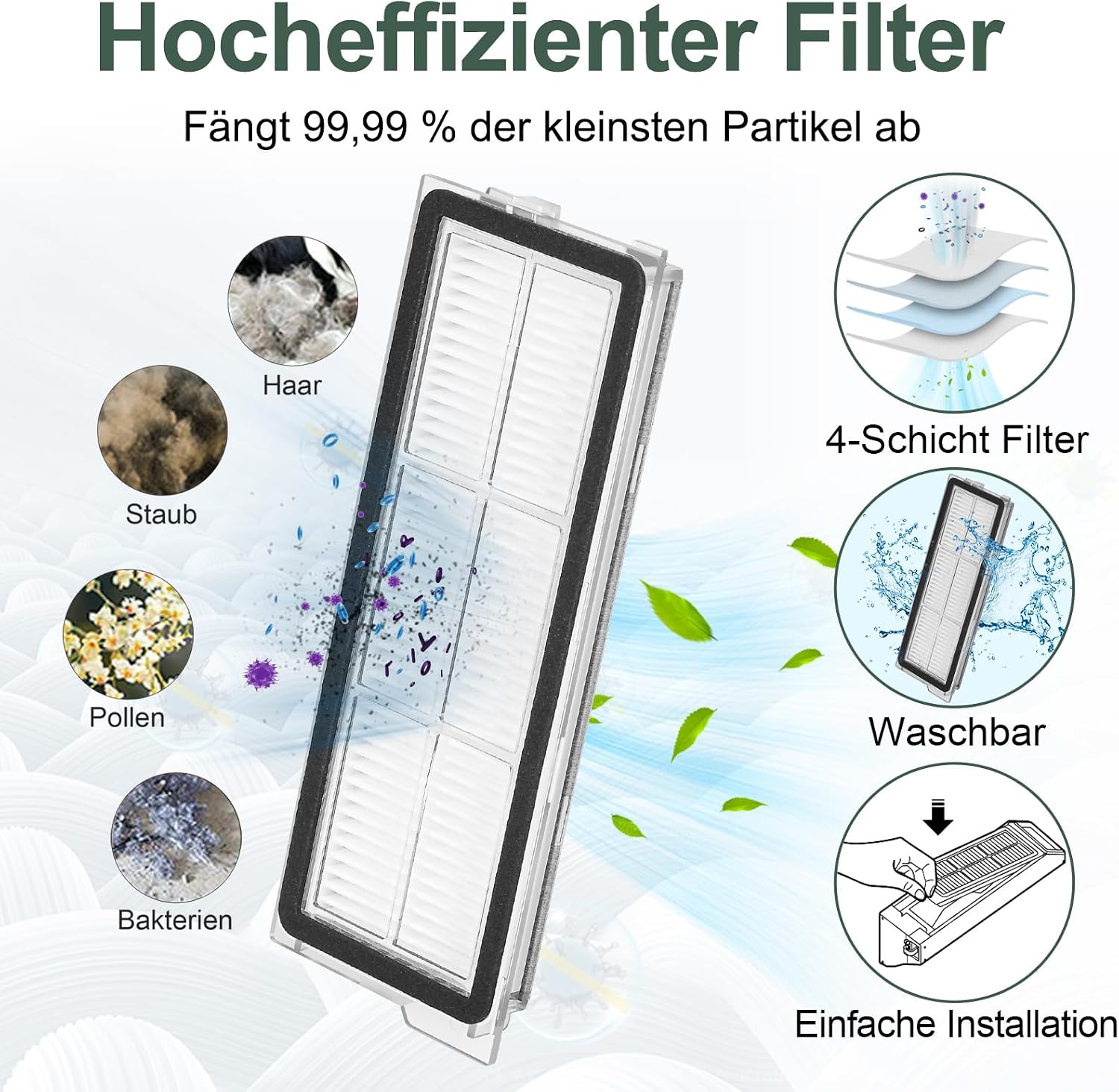 Plutoos 2 × HEPA-Filter für Roborock Qrevo Curv Edge S5X 5A1