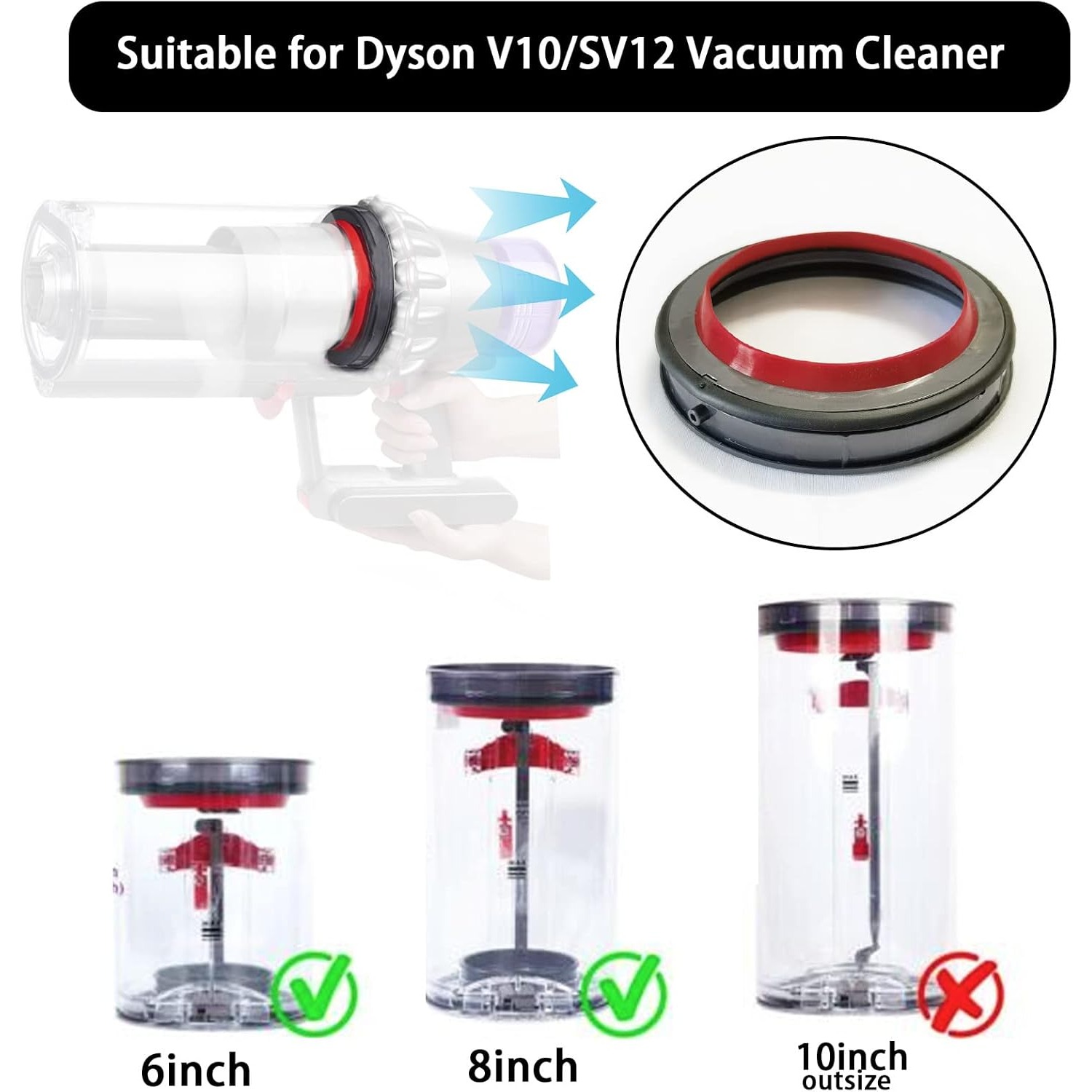 Plutoos Oberer Dichtungsring für Dyson V10 SV12 SV13 SV27 Staubbehälter – Gummi, Originalgrösse
