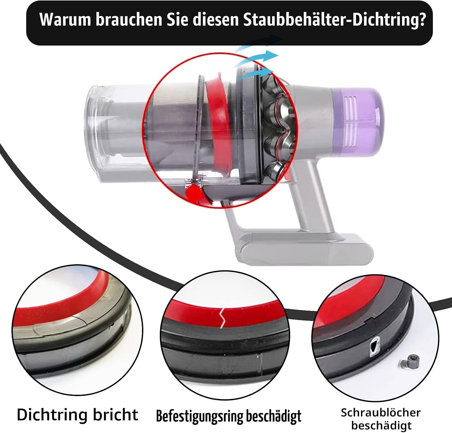 Plutoos Oberer Dichtungsring für Dyson V10 SV12 SV13 SV27 Staubbehälter – Gummi, Originalgrösse