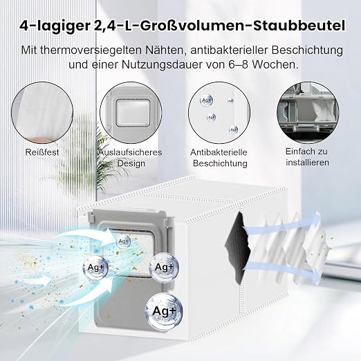 Plutoos Staubbeutel für DJI Romo A, Romo P & Romo S – 4-lagig, geruchshemmend, 4 Stück