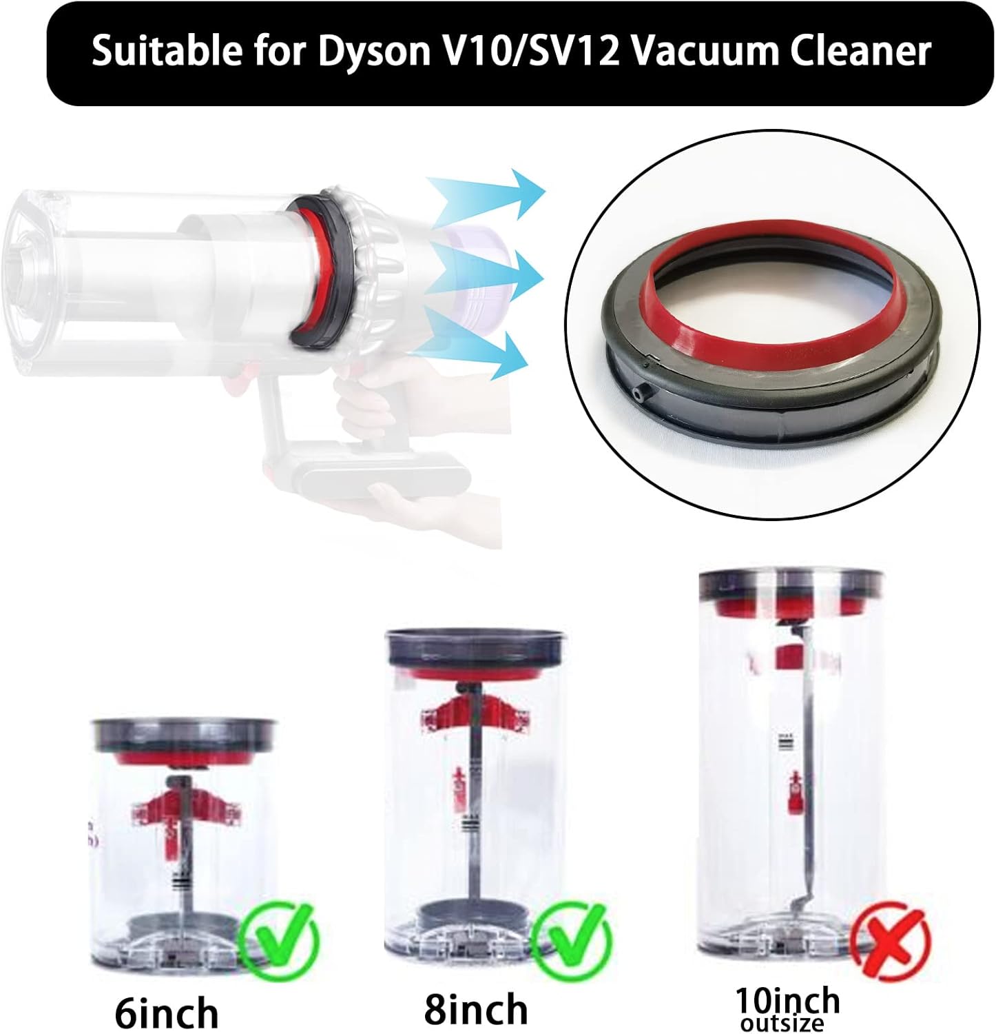 Plutoos Oberer Dichtungsring für Dyson V10 SV12 SV13 SV27 Staubbehälter – Gummi, Originalgrösse