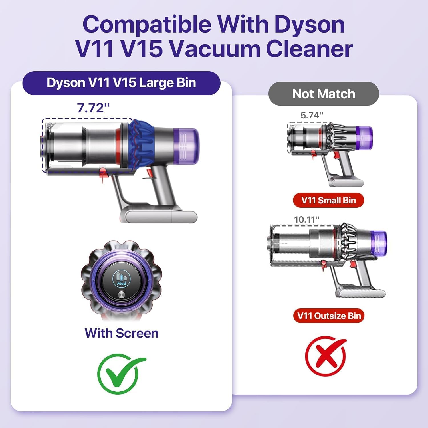 Plutoos Staubbehälter für Dyson V11 V15 SV14 SV15 SV22 – mit Dichtungsring, ersetzt 970013-02/-03