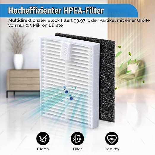Plutoos HEPA-Filter für Eufy L60 Hybrid SES, L60 Hybrid, L60 SES, L50 SES & G50 Hybrid – waschbar, 2 Stück