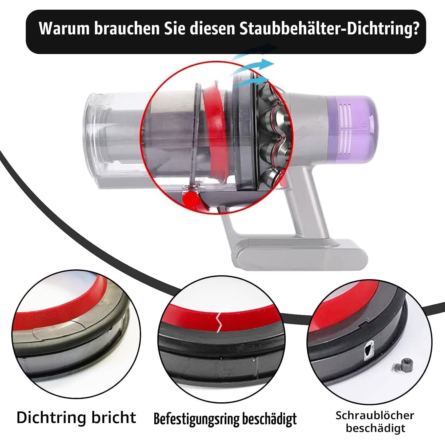 Plutoos Oberer Dichtungsring für Dyson V10 SV12 SV13 SV27 Staubbehälter – Gummi, Originalgrösse